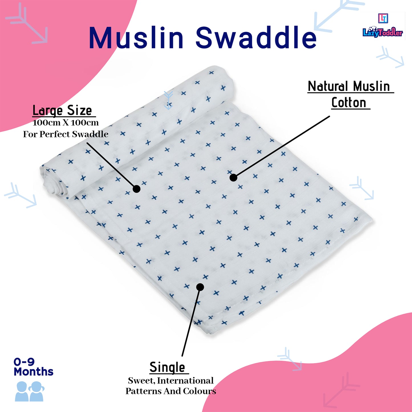 Multi-use baby blankets Swaddle sets Nursery essentials Baby sleep accessories