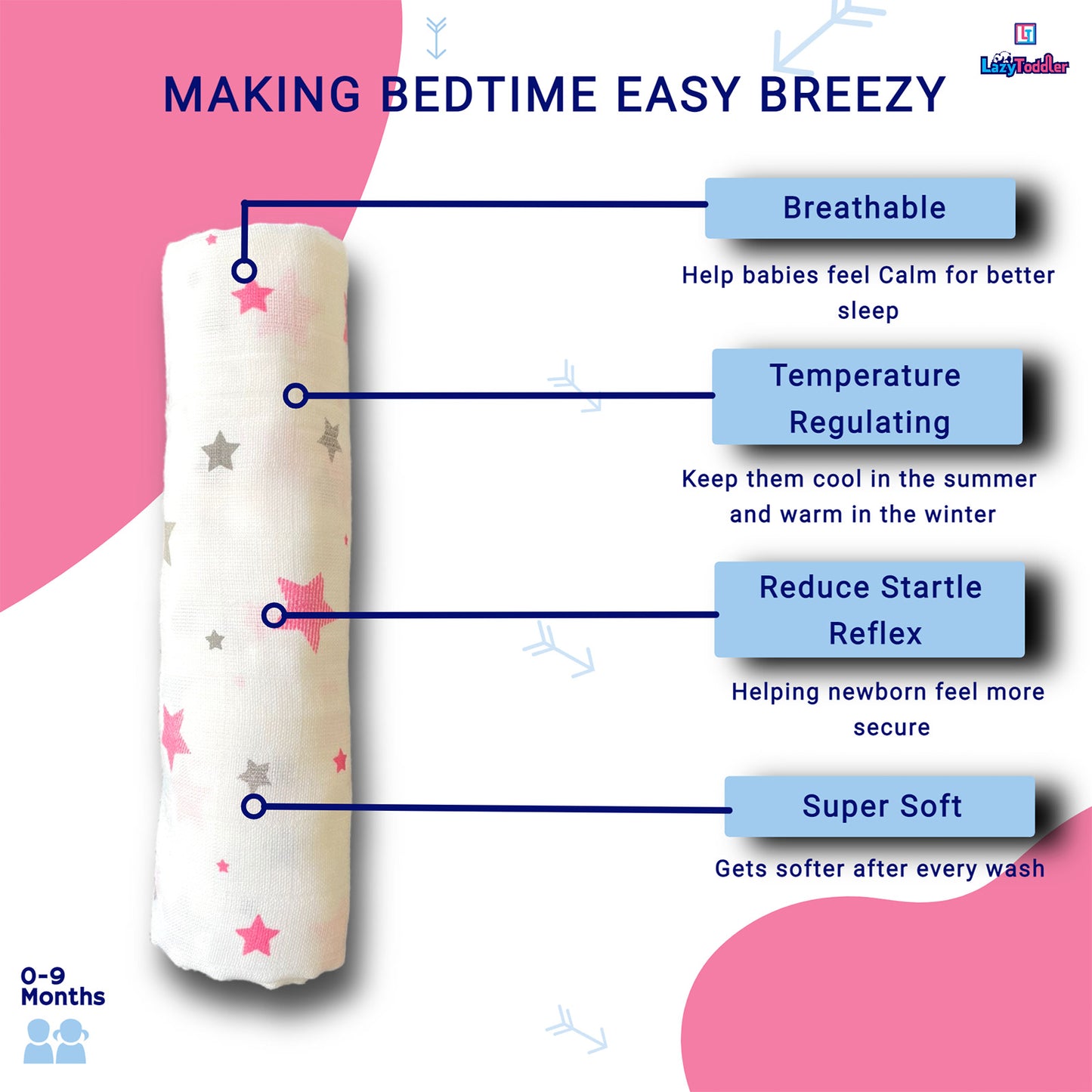 Our muslin swaddles are Breathable which allows good air circulation and eventually calms the baby. Its also reduce startle reflexes and helps baby sleep longer.
