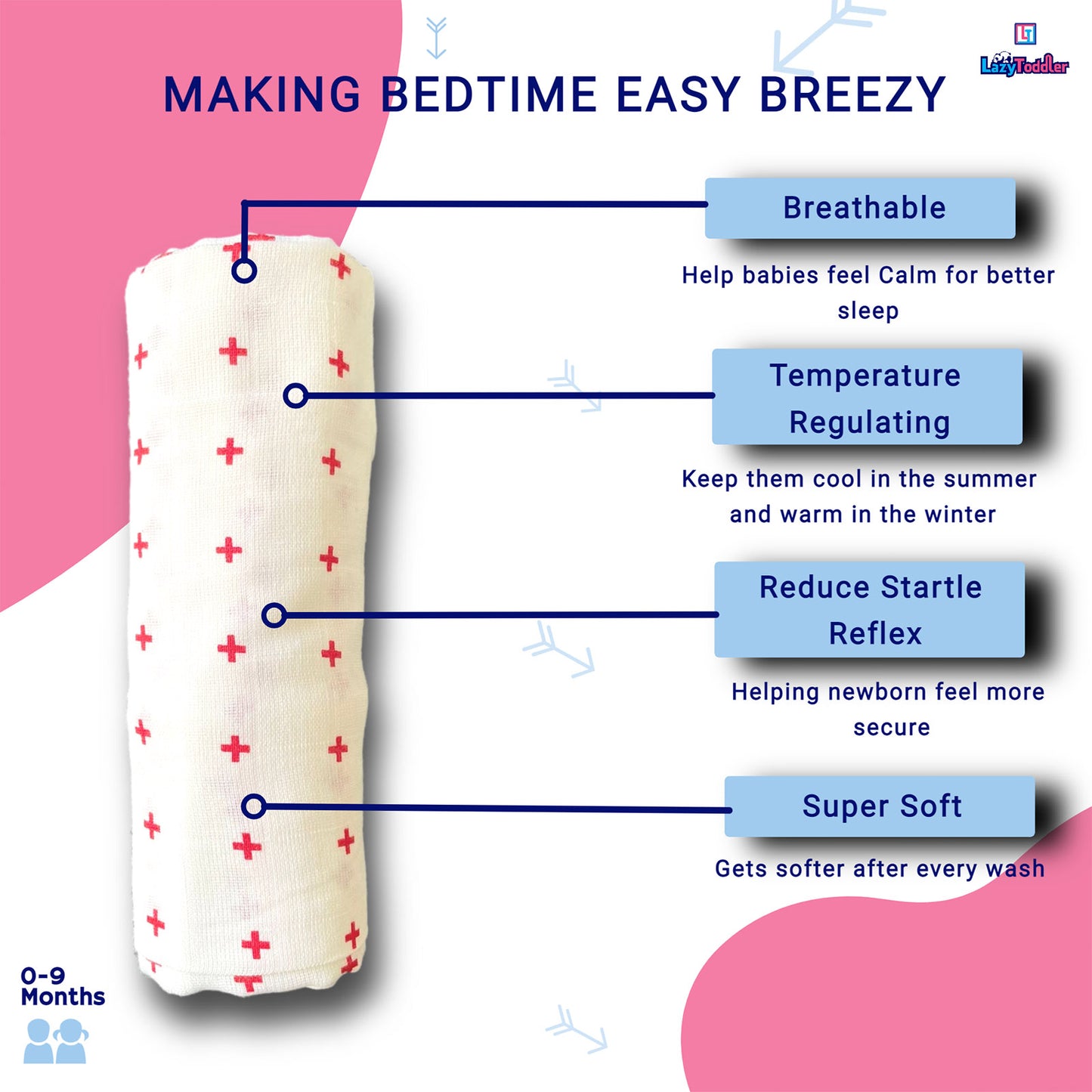 Cotton muslin swaddles Newborn swaddle cloths Infant receiving blankets Swaddling for babies